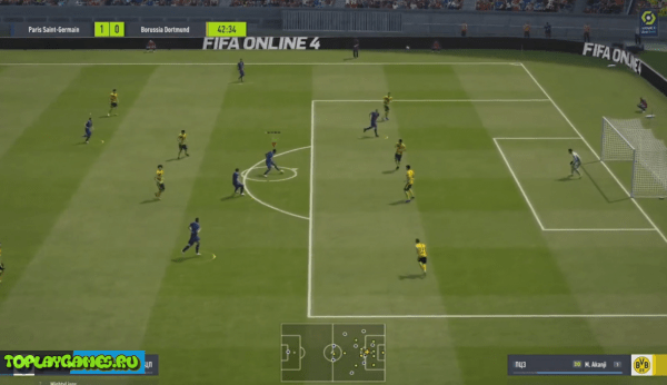 FIFA Online 4 на ПК